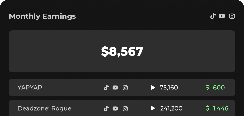Monthly Earnings